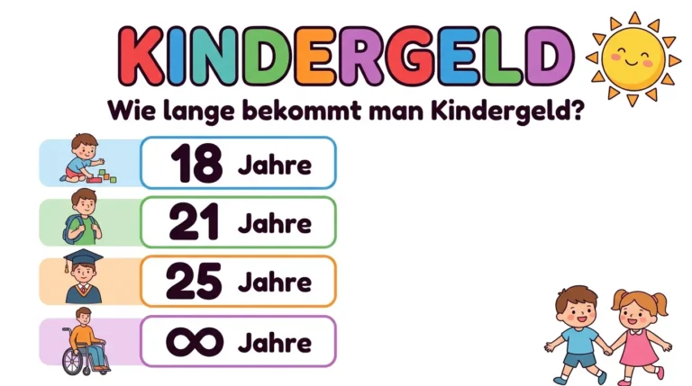 Wie lange bekommt man Kindergeld